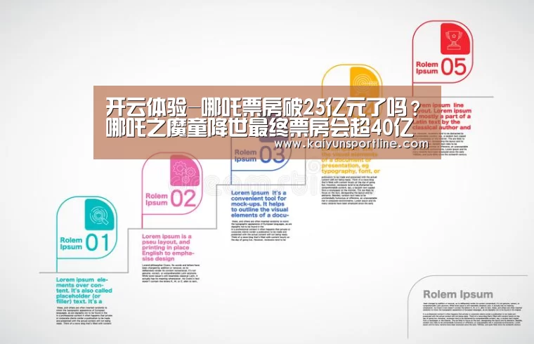 开云体验-哪吒票房破25亿元了吗?哪吒之魔童降世最终票房会超40亿元吗(图2) 开云入口